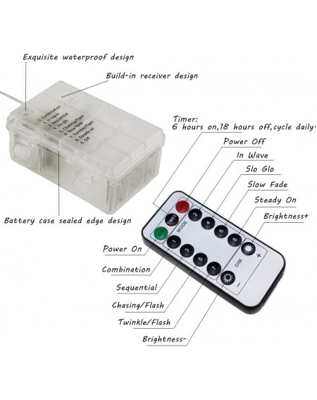 Indoor String Lights 8 Model Indoor and Outdoor Waterproof Battery Operated 200 LED String Lights on 66 Ft Long Ultra Thin Si...